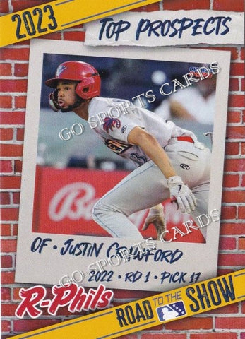 2023 Reading Figntin Phils Top Prospects Justin Crawford