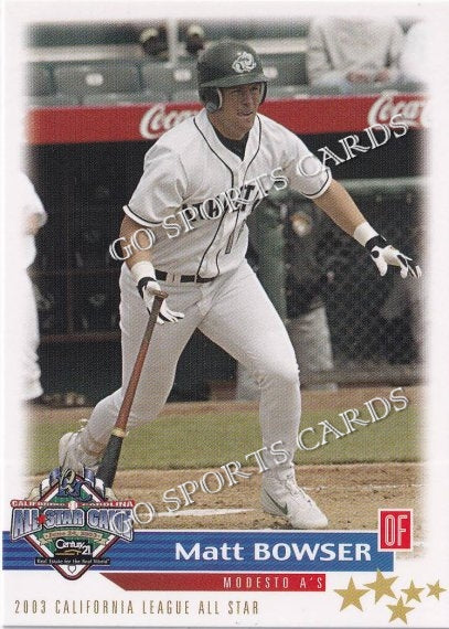 2003 California Carolina League All Star Game Matt Bowser