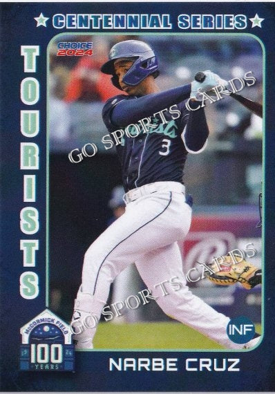 2024 Asheville Tourists Narbe Cruz