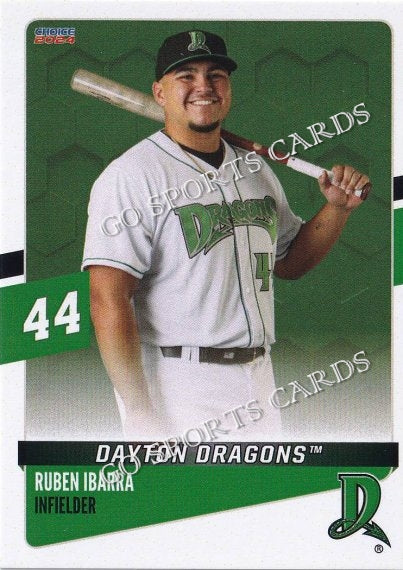 2024 Dayton Dragons Ruben Ibarra