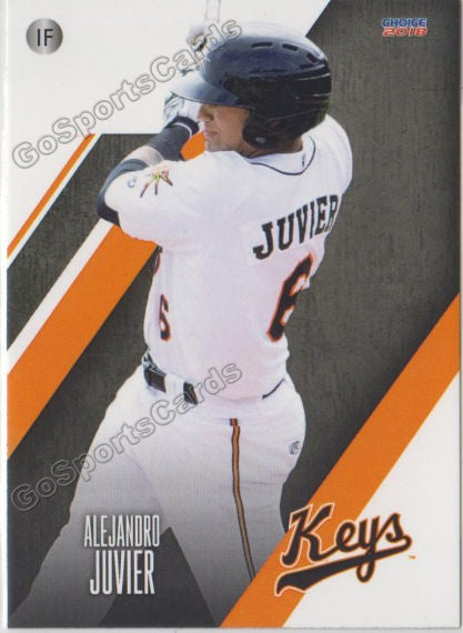 2018 Frederick Keys Alejandro Juvier