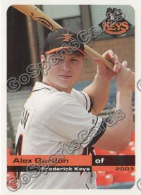 2003 Frederick Keys Alex Gordon