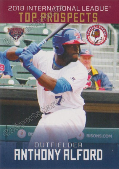 2018 International League Top Prospects Anthony Alford