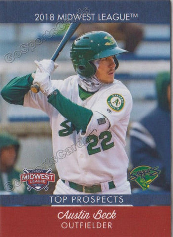 2018 Midwest League Top Prospects MWL Austin Beck