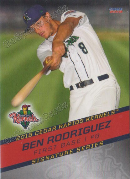 2018 Cedar Rapids Kernels Ben Rodriguez