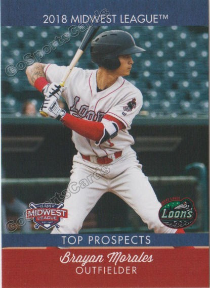 2018 Midwest League Top Prospects MWL Brayan Morales