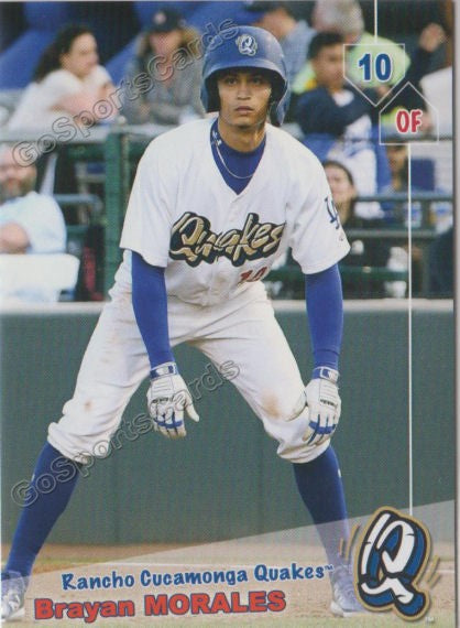 2019 Rancho Cucamonga Quakes Brayan Morales