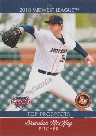 2018 Midwest League Top Prospects MWL Brendan McKay