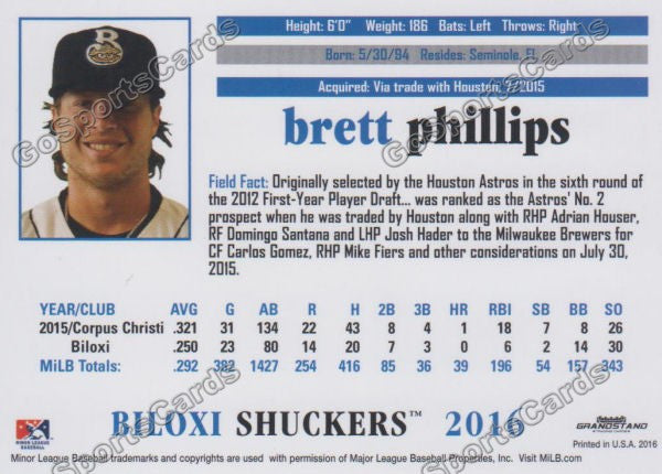 Biloxi Shuckers Player Profile: Center fielder Brett Phillips