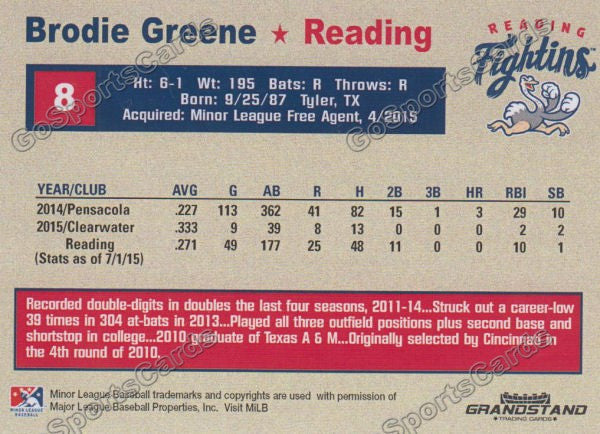 2015 Reading Fightin Phils Update Brodie Greene  Back of Card