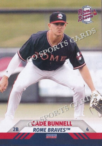 2022 Rome Braves Cade Bunnell