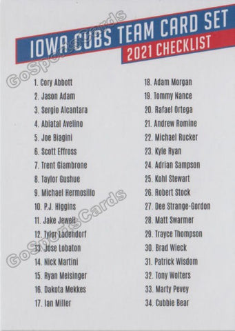 2021 Iowa Cubs Checklist