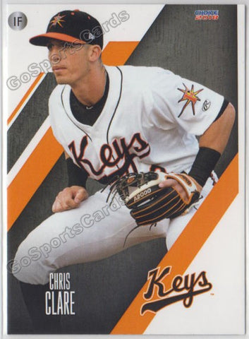 2018 Frederick Keys Chris Clare