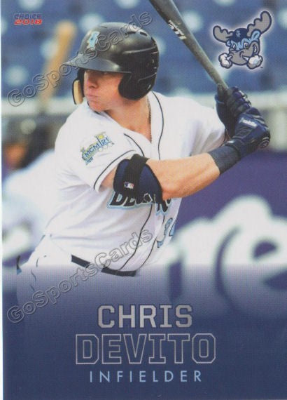 2018 Wilmington Blue Rocks Chris Devito