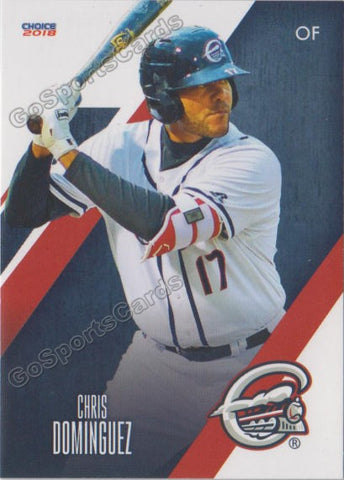 2018 Syracuse Chiefs Chris Dominguez