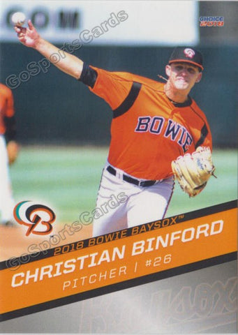 2018 Bowie Baysox Christian Binford