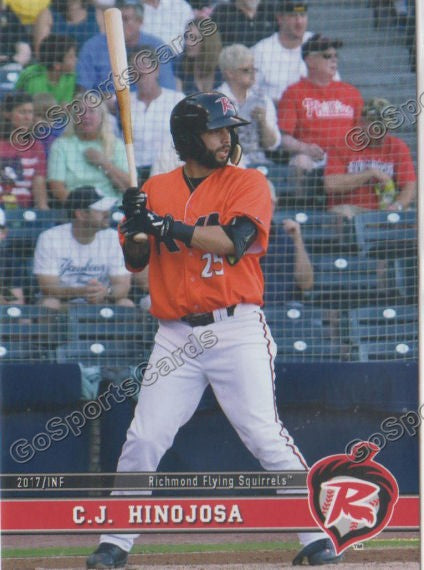 2017 Richmond Flying Squirrels CJ Hinojosa