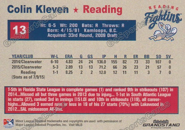 2015 Reading Fightin Phils Update Colin Kleven  Back of Card