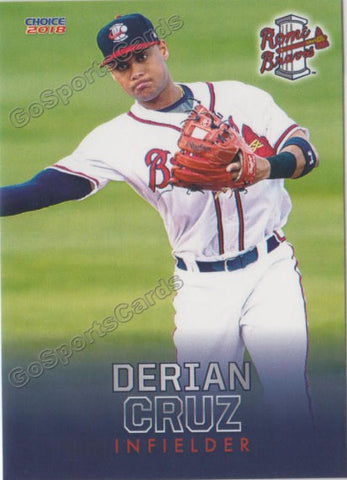 2018 Rome Braves Derian Cruz