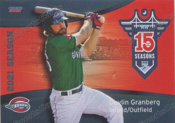 2021 Greenville Drive Devlin Granberg