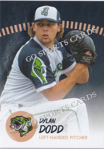 2023 Gwinnett Stripers Dylan Dodd