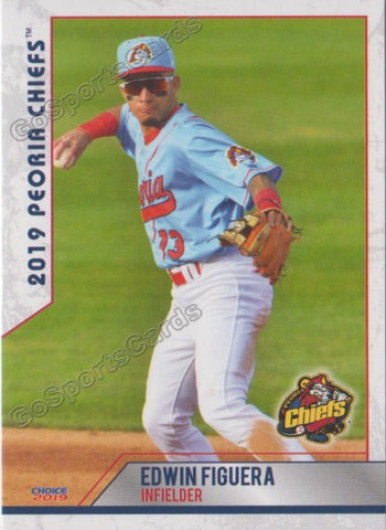 2019 Peoria Chiefs Edwin Figuera