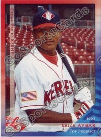 2003 Midwest League Top Prospects Erick Aybar