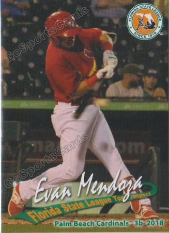 2018 Florida State League Top Prospects FSL Evan Mendoza