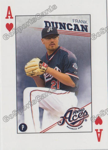 2017 Reno Aces Frank Duncan