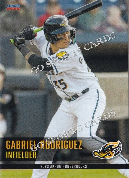 2021 Akron RubberDucks Rouglas Odor – Go Sports Cards