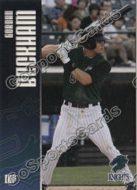 2009 Charlotte Knights Gordon Beckham