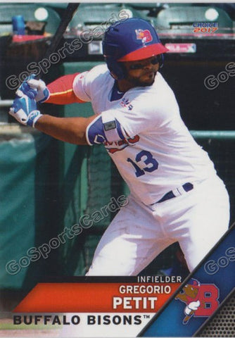 2017 Buffalo Bisons Gregorio Petit