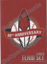 2009 Kinston Indians Header Card