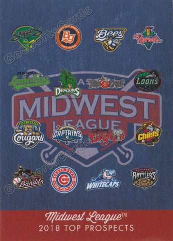 2018 Midwest League Top Prospects MWL Header Checklist