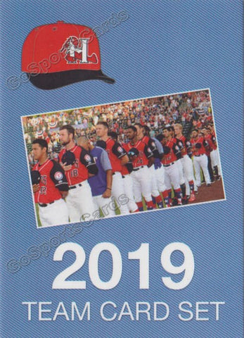 2019 Hickory Crawdads Update Header Checklist