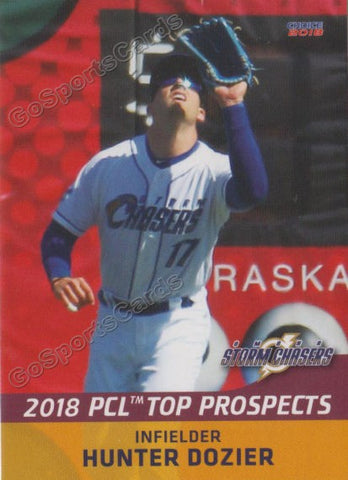 2018 Pacific Coast League Top Prospects PCL Hunter Dozier