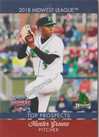 2018 Midwest League Top Prospects MWL Hunter Greene