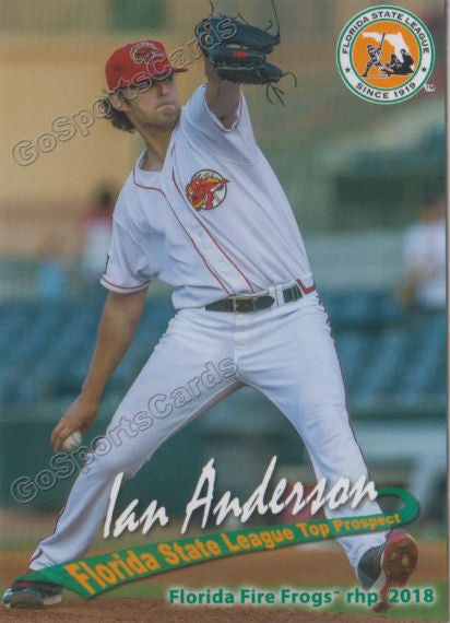 2018 Florida State League Top Prospects FSL Ian Anderson