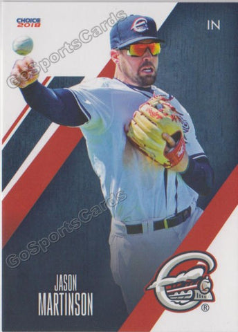 2018 Syracuse Chiefs Jason Martinson