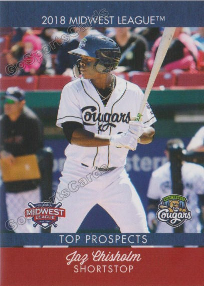 2018 Midwest League Top Prospects MWL Jasrado Jaz Jazz Chisholm