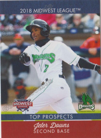 2018 Midwest League Top Prospects MWL Jeter Downs