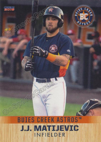 2018 Buies Creek Astros JJ Matijevic