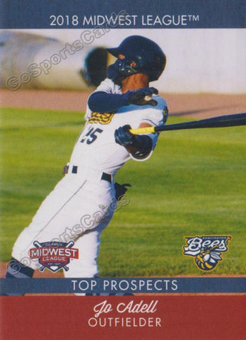 2018 Midwest League Top Prospects MWL Jordon Jo Adell