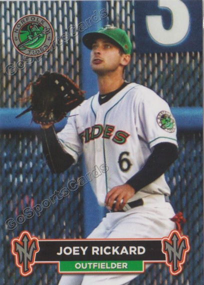 2018 Norfolk Tides Joey Rickard