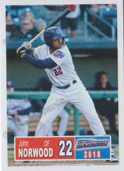 2018 Jacksonville Jumbo Shrimp John Norwood