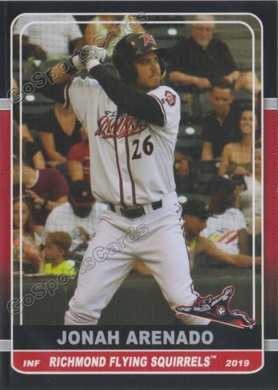 2019 Richmond Flying Squirrels Jonah Arenado