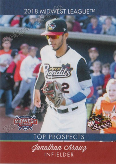 2018 Midwest League Top Prospects MWL Jonathan Arauz