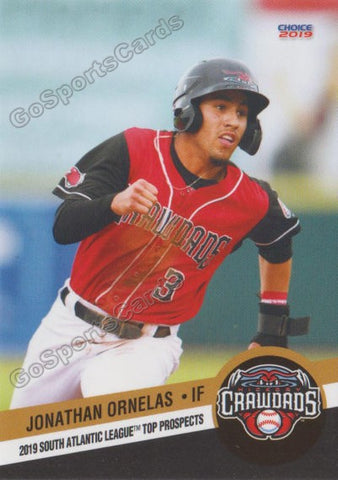 2019 South Atlantic League Top Prospects Jonathan Ornelas