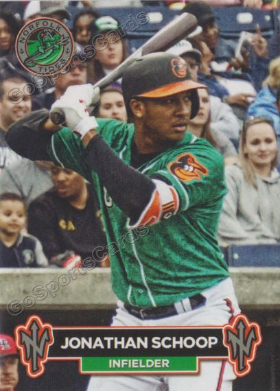 2018 Norfolk Tides Jonathan Schoop