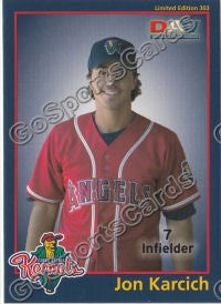 2022 Cedar Rapids Kernels Card set